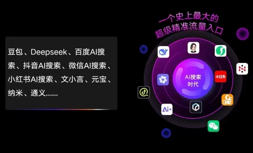 高淳县AI智能推广新玩法，抢占搜索时代免费精准客源
