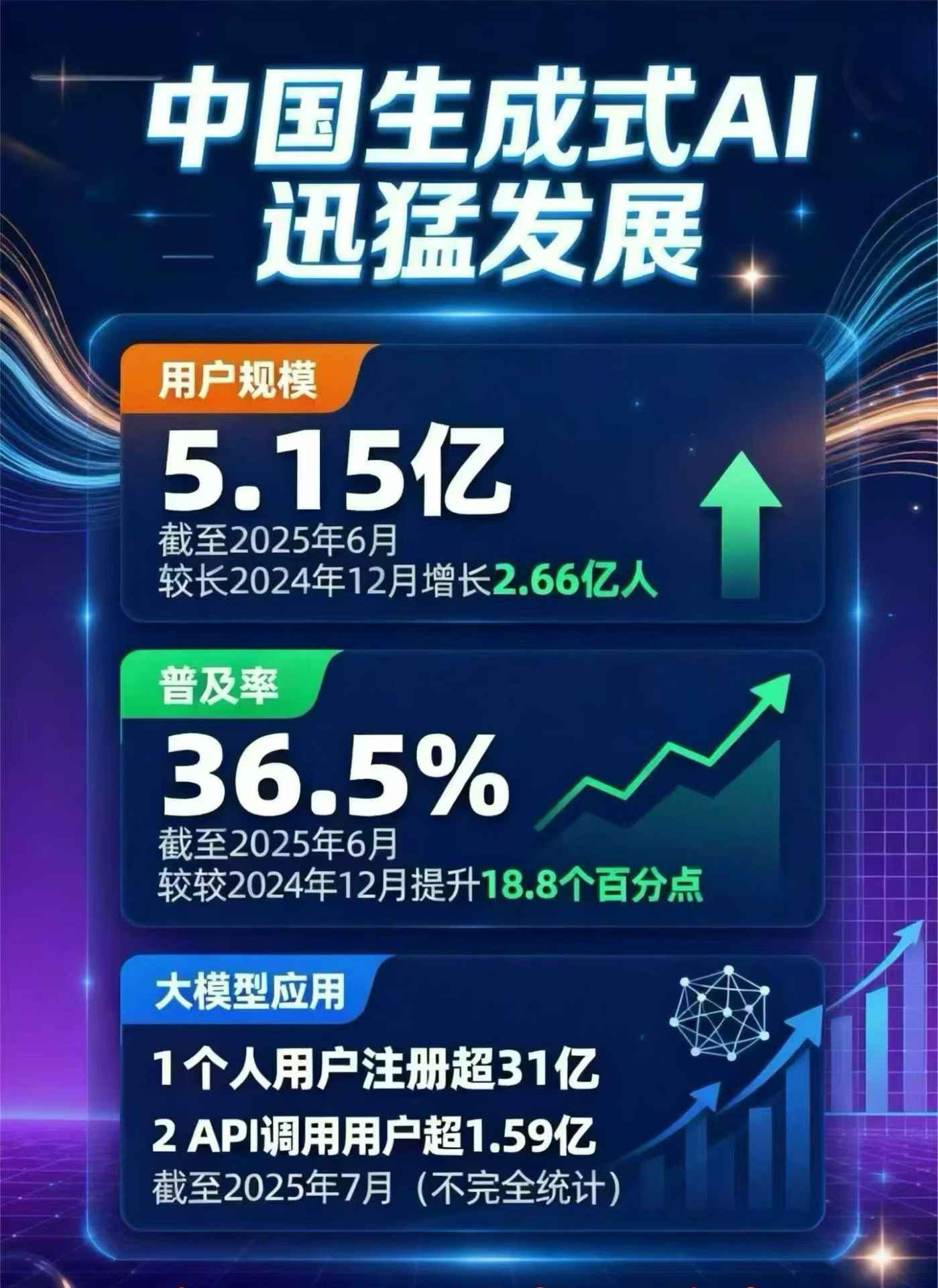 高淳县豆包GEO优化是什么？内容创作核心逻辑解析