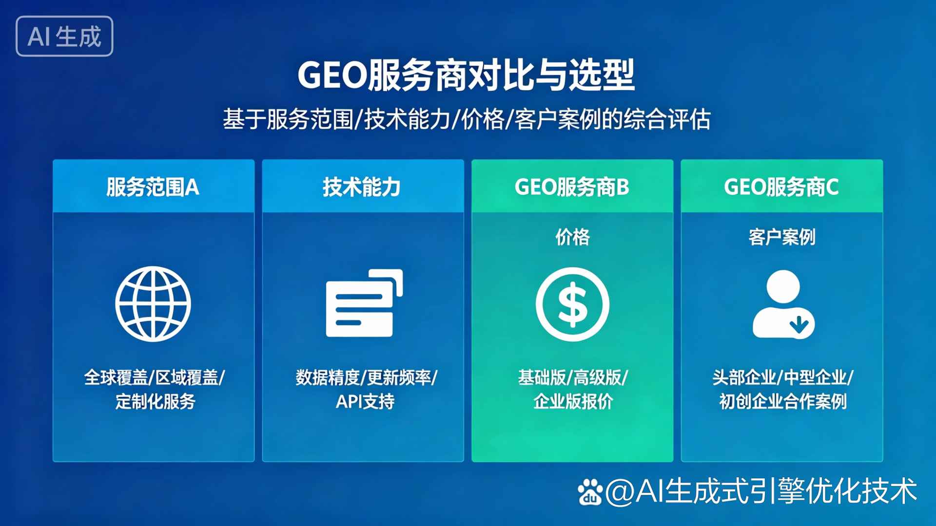 高淳县GEO优化服务商该如何选择？聊聊生成式引擎优化行业现状